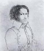 Carl Philipp Fohr Portrait of Heinrich Karl Hofmann oil painting